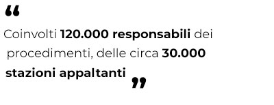 cit 2 uniaccrediaitaca