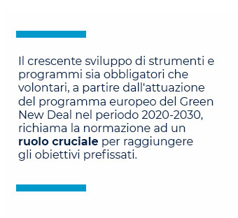 frase climate change