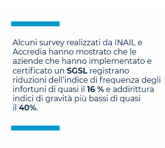 frase sgsl 20anni