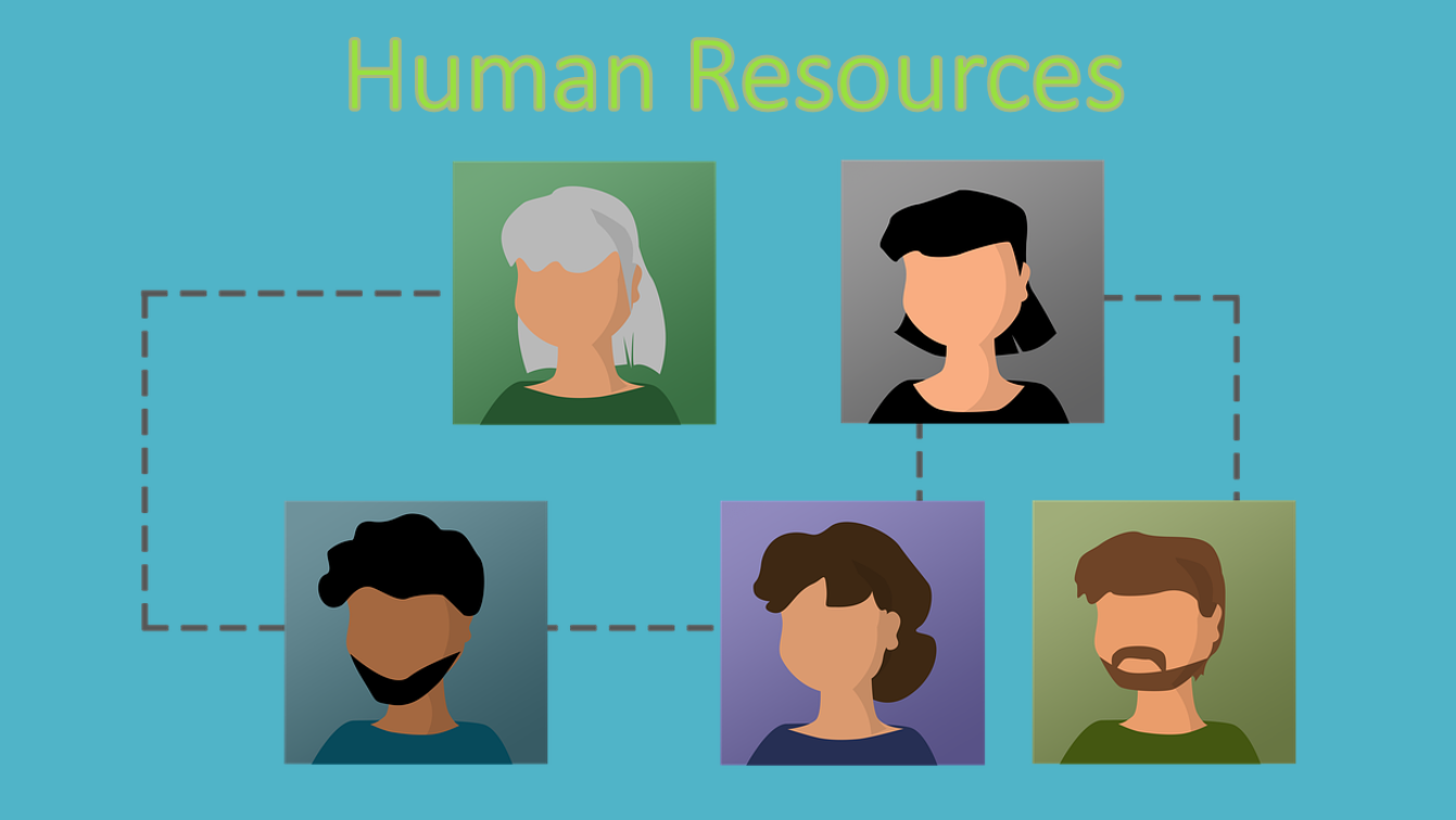 human resources 2