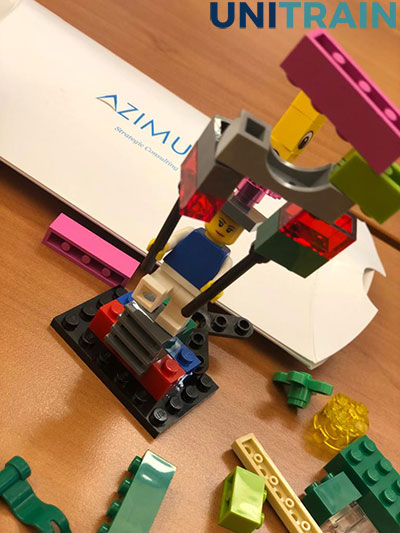 lego azimuth unitrain