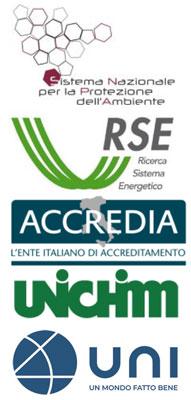 loghi uni accredia unichim ispra rse snpa long